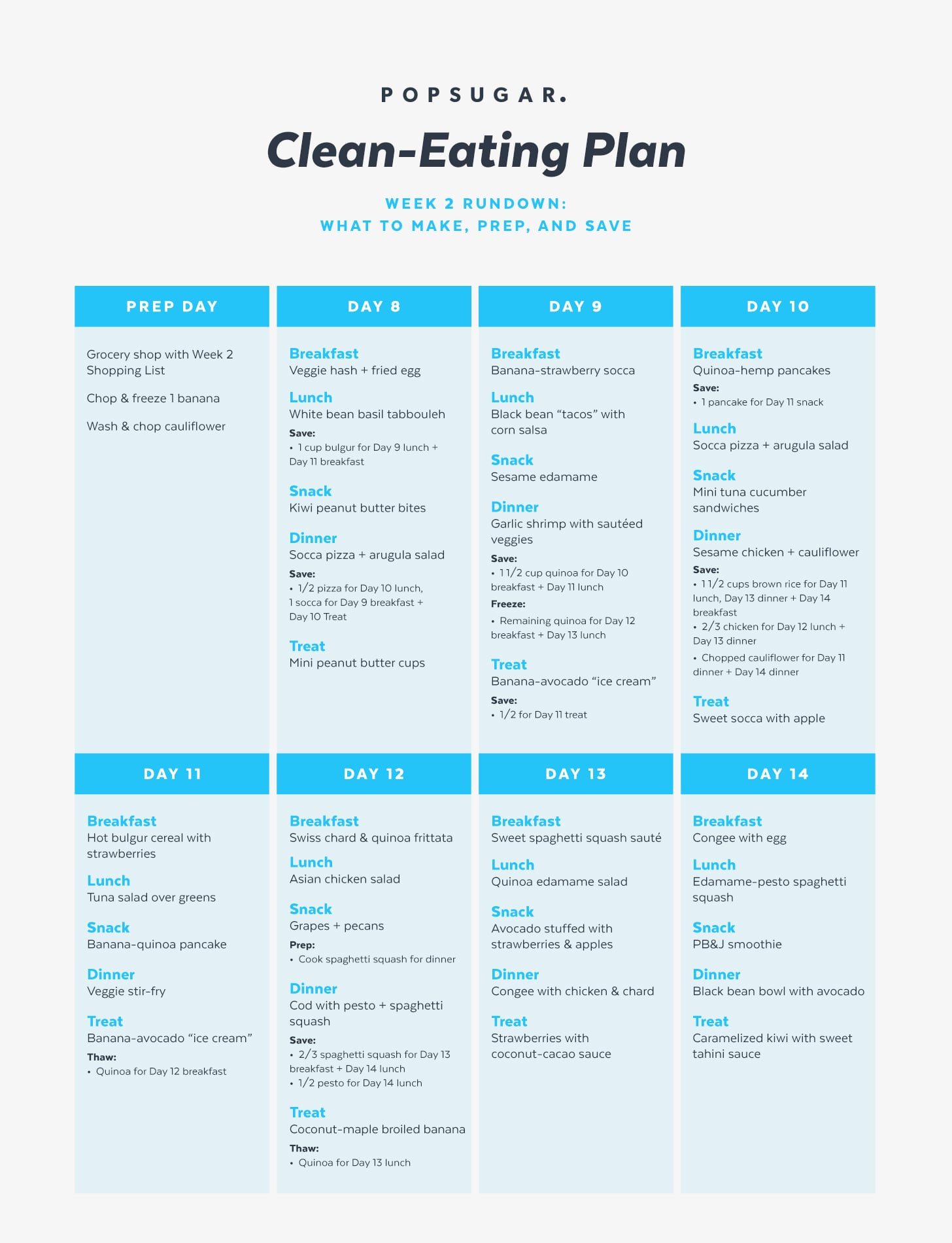 Clean Eating Program
 Week 2 Rundown Clean Eating Plan