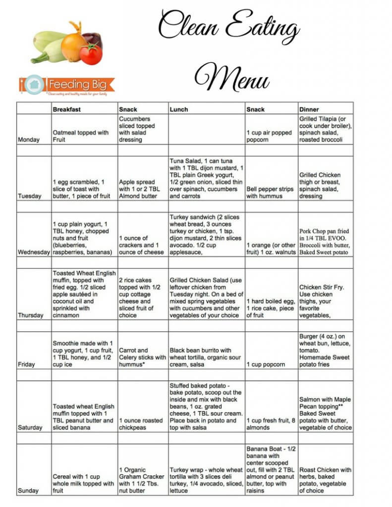 Clean Eating Program
 Clean Eating Menu plan 1 week planned for you