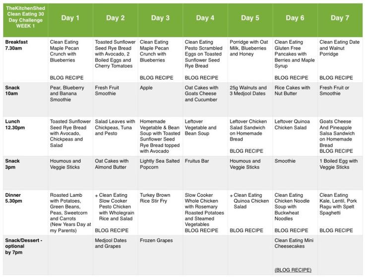 Clean Eating Program
 Week 1 Meal Plan Clean Eating 30 Day Challenge