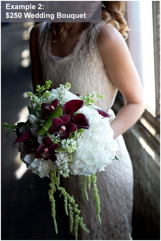 Cost Of Flowers For Wedding
 How Much Do Wedding Flowers Cost in Milwaukee