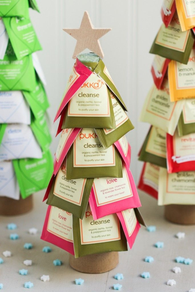 Craft Ideas For Christmas Presents
 15 Handmade Christmas Gifts That People Actually Want
