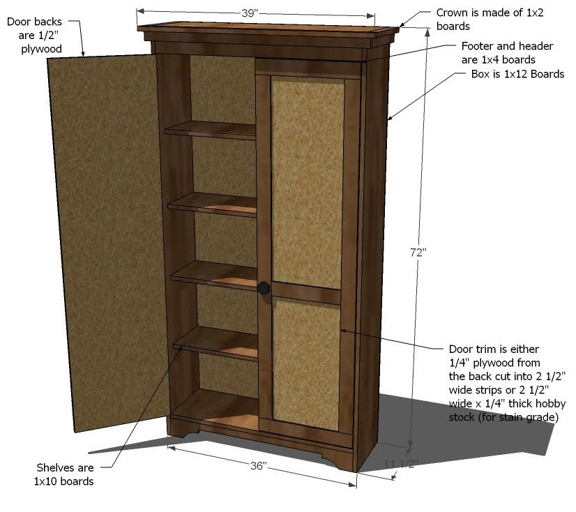 DIY Armoire Plans
 Wood Shop Detail Free woodworking plans for armoire