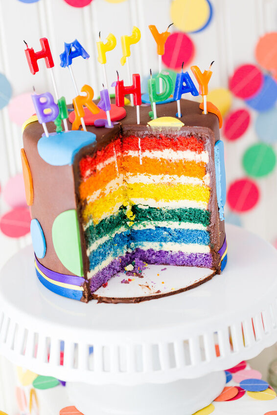 Diy Birthday Cakes
 Top 5 DIY Birthday Cake Ideas