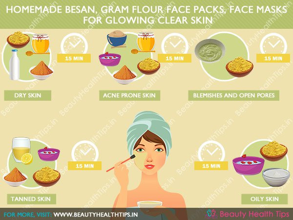 DIY Facial Mask For Glowing Skin
 How to use besan for skin care & beauty care gram flour