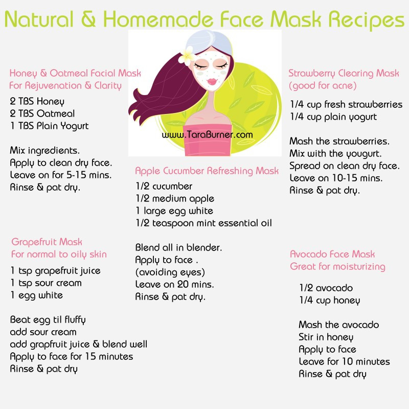 DIY Facial Mask Recipe
 DIY Facemask ALL NEW DIY FACE MASK EASY