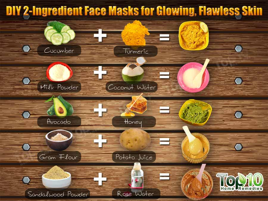 DIY Facial Mask Recipe
 DIY 2 Ingre nt Face Masks for Glowing Flawless Skin