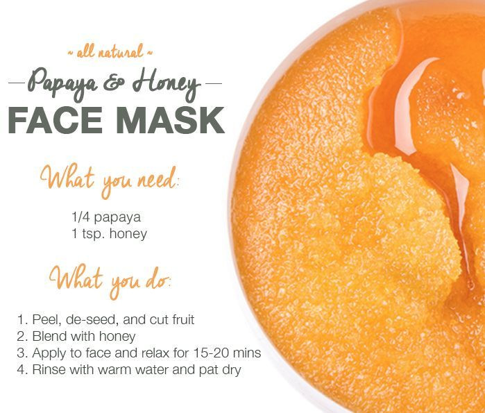 DIY Facial Mask Recipe
 4 DIY Face Mask Recipes from Superfoods Shakeology