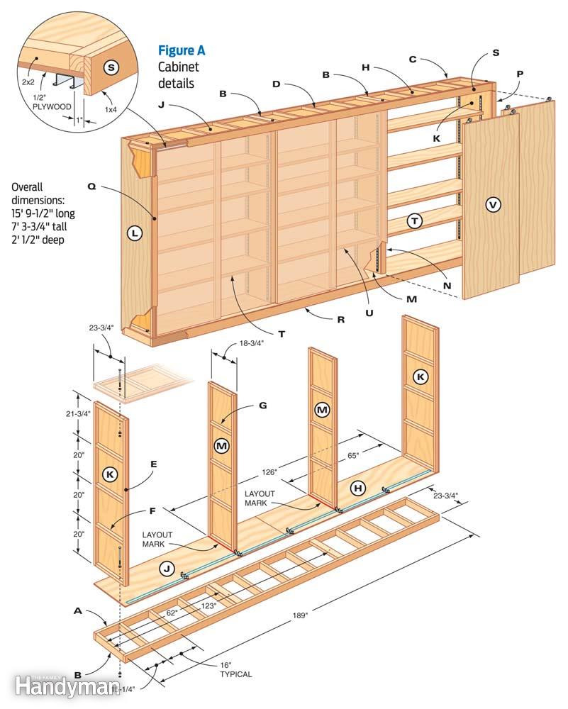 DIY Garage Cabinet Plans
 Giant DIY Garage Cabinet