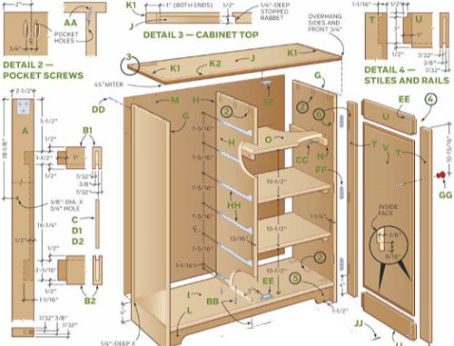 DIY Garage Cabinet Plans
 Garage Cabinet Plans – Small Bathroom Ideas Modern