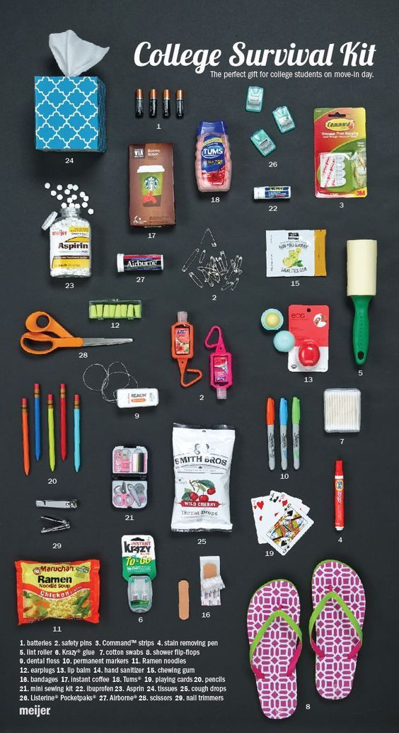DIY Gifts For College Students
 Pinterest Picks Six DIY Graduation Gifts That Everyone