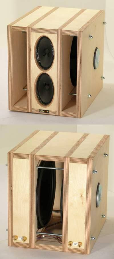 DIY Speaker Box
 Speakers interesting