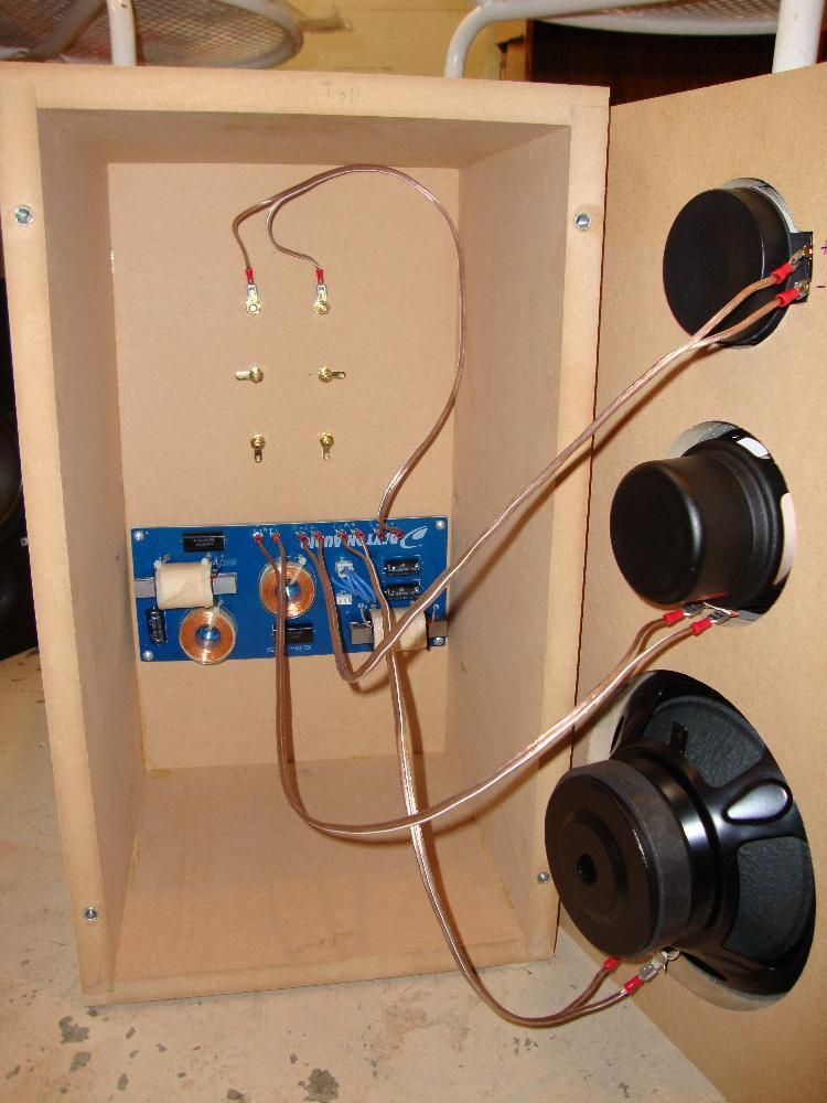 DIY Speaker Box
 How Speakers Work and an Intro to Building a Subwoofer Box