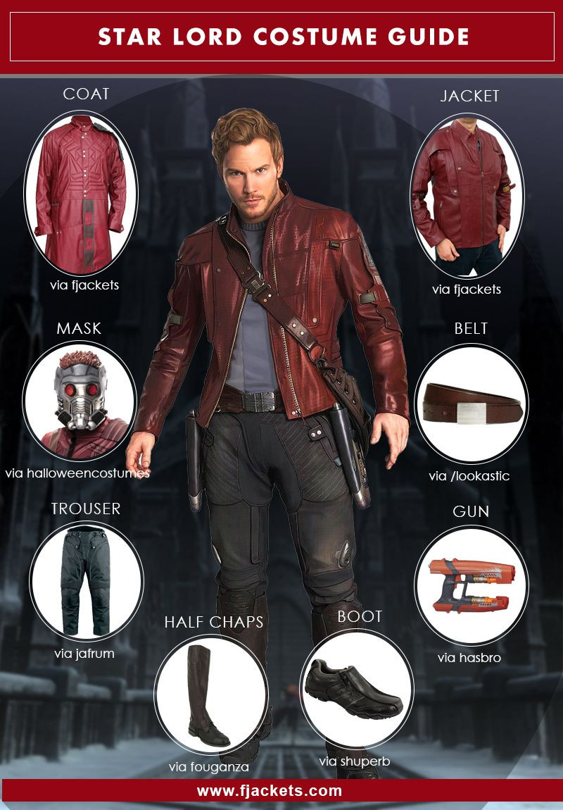 DIY Star Lord Mask
 A plete DIY Costume Guide of Star Lord
