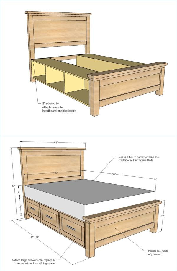 DIY Storage Bed Plans
 25 Creative DIY Bed Projects with Free Plans i Creative