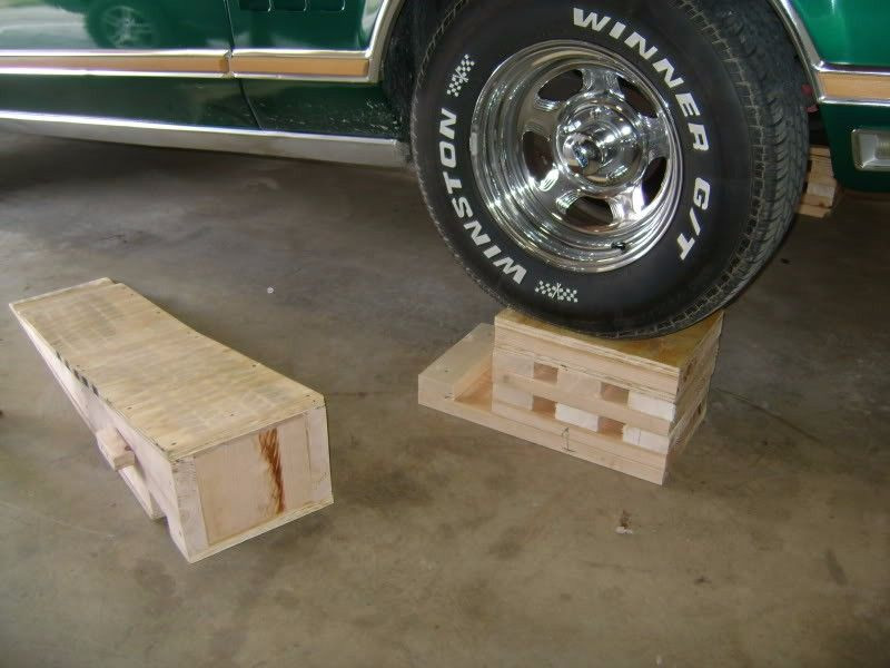 DIY Wooden Car Ramps
 Pin by on Workshops Garages Cool Tools