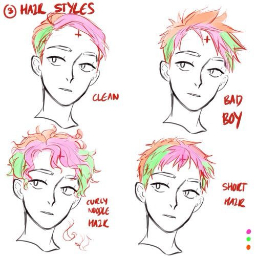 Drawing Hairstyles Male
 ×X Pinterest wo sos in 2020