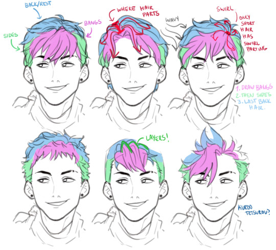 Drawing Hairstyles Male
 I m always this kind in 2019