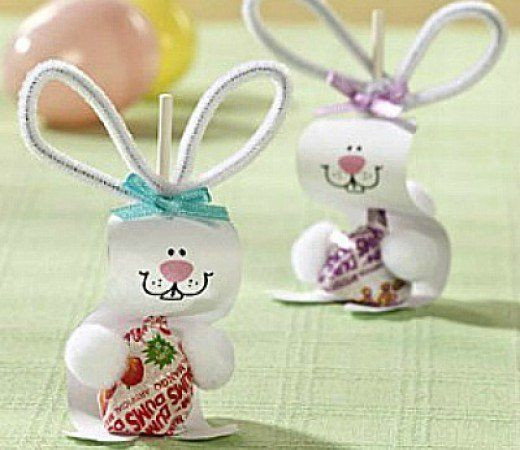 Easter Party Craft Ideas
 Pin on Easter