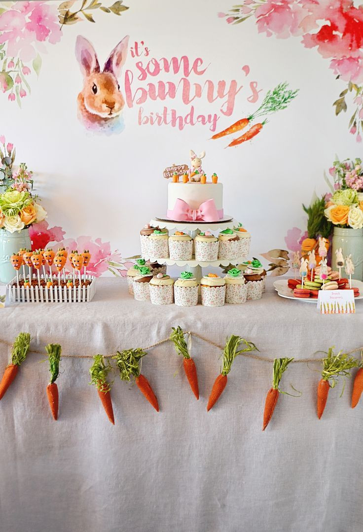 Easter Theme Party Ideas
 Shop the Party Bunny Themed Party