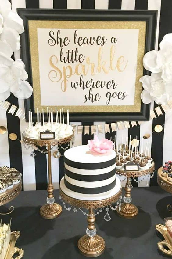 Elegant Graduation Party Ideas
 21 Best Graduation Party Themes To Use This Year By