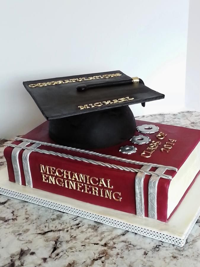 Engineering Graduation Party Ideas
 My cousins son has graduated from University as a