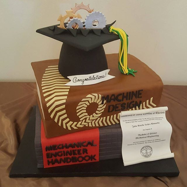 Engineering Graduation Party Ideas
 The Mechanical Engineer Grad in 2019
