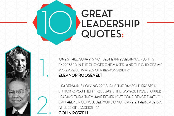 Famous Quotes On Leadership
 10 Famous Inspirational Leadership Quotes BrandonGaille