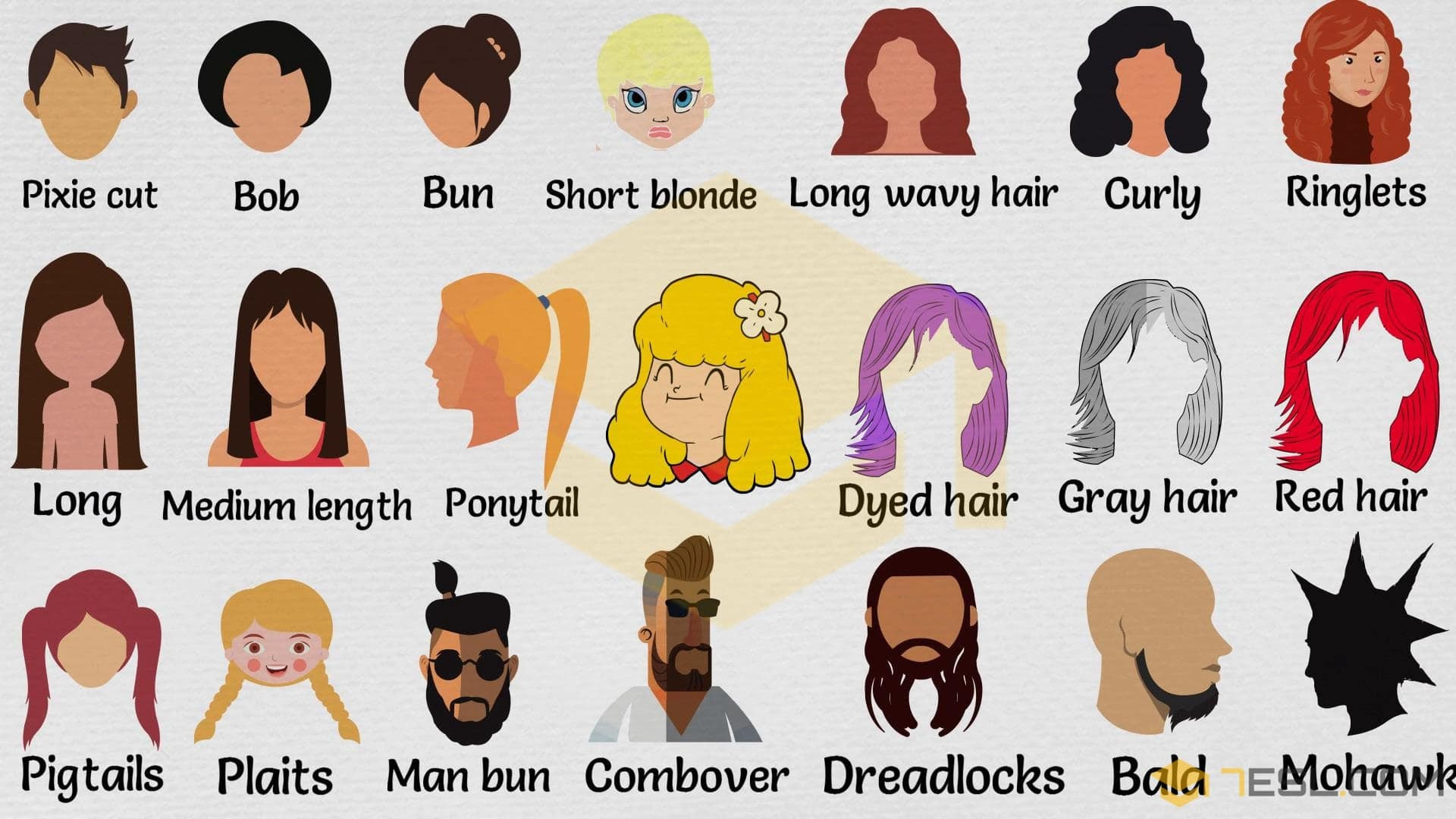 Female Hairstyle Names
 Hairstyle Names Types of Haircuts with Useful