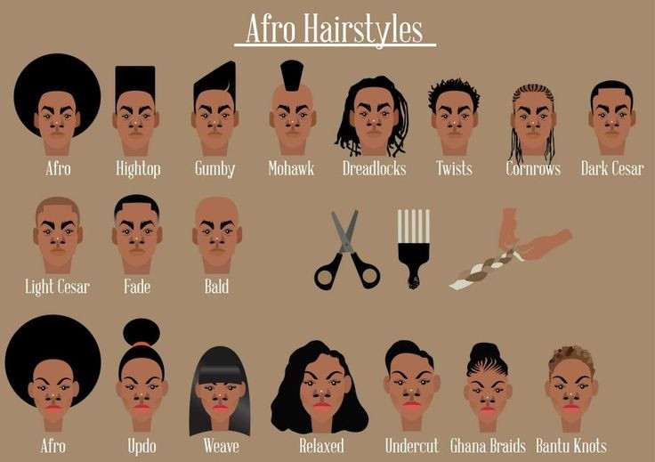 Female Hairstyle Names
 159 best images about Natural Hair Art on Pinterest