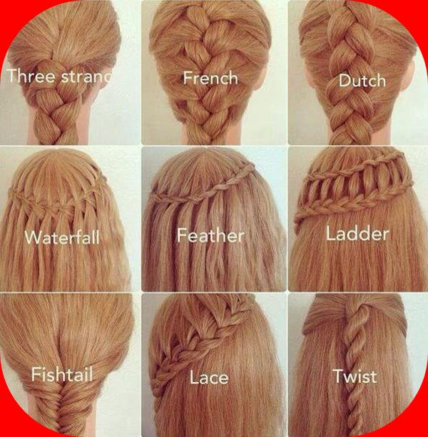 Female Hairstyle Names
 The Various Kinds of Names of Hairstyles