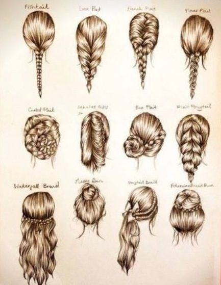 Female Hairstyle Names
 Awesome drawings of hair styles with the name of the style