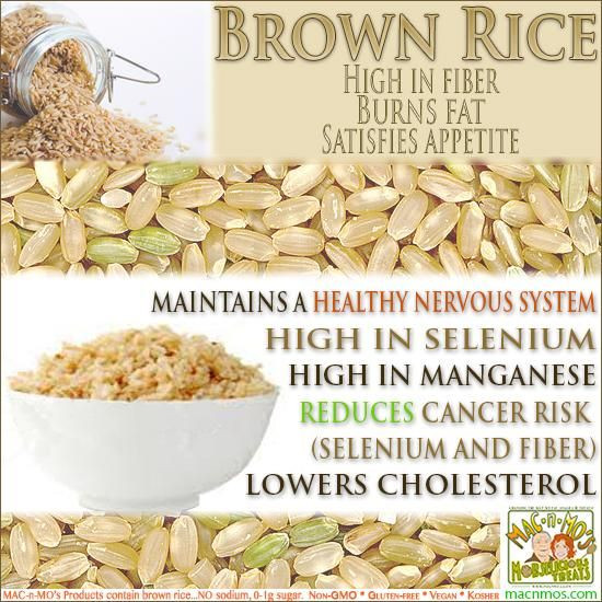 Fiber Brown Rice
 brown rice high in fiber burns fat satisfies appetite
