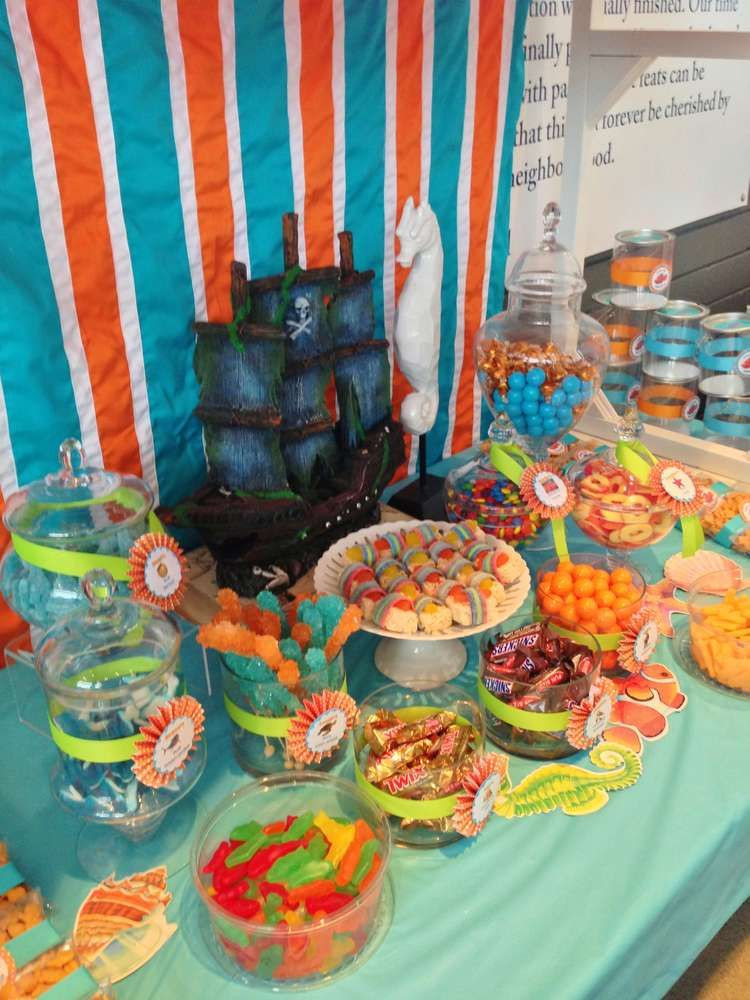 Finding Nemo Birthday Party Decorations
 Finding Nemo theme Birthday Party Ideas in 2019