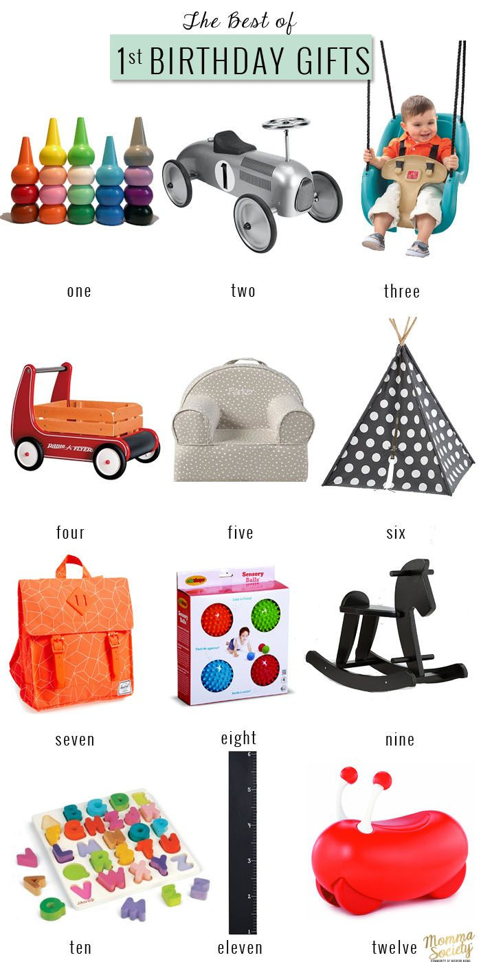 First Birthday Gifts For Boy
 The Best First Birthday Gifts For The Modern Baby