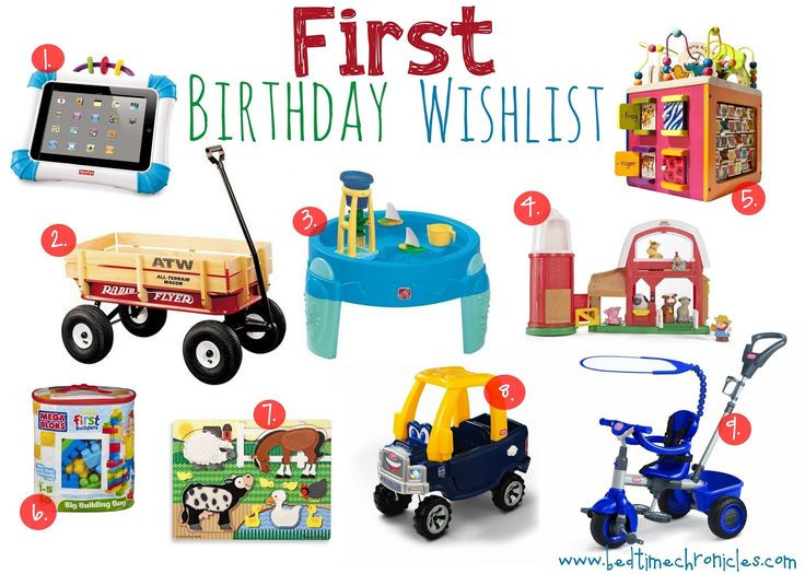 First Birthday Gifts For Boy
 11 best birthday images on Pinterest