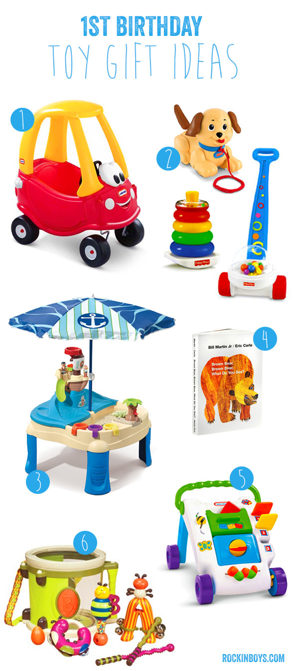 First Birthday Gifts For Boy
 Happy Birthday Prince George