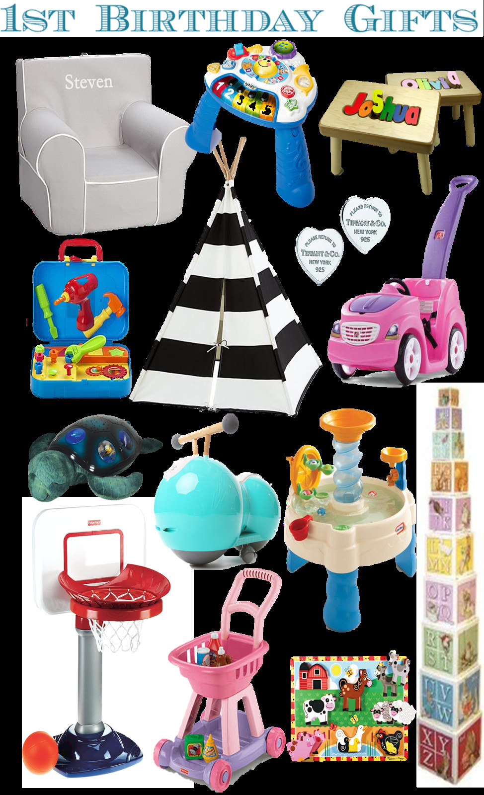 First Birthday Gifts For Boy
 rnlMusings Gift Guide 1st Birthday Gifts