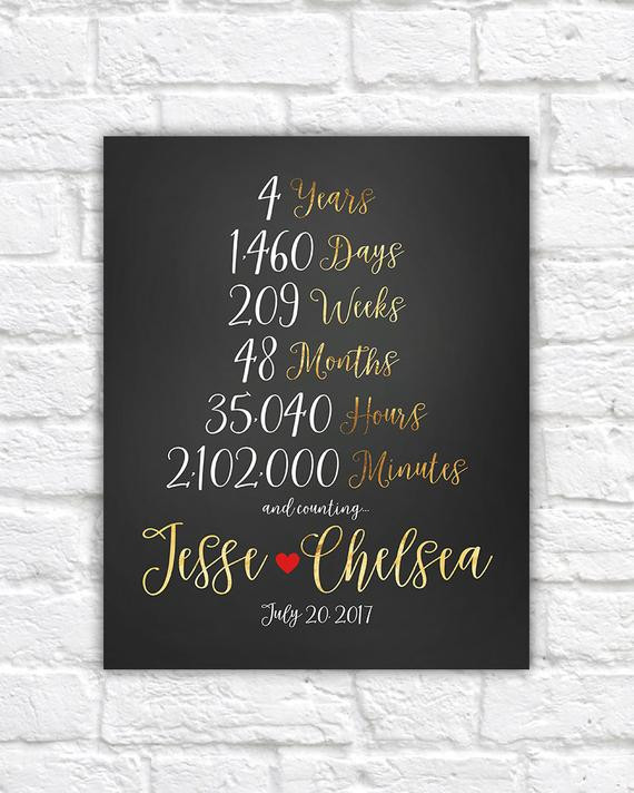 Four Year Anniversary Gift Ideas
 4 Year Anniversary 4th Anniversary Gift Ideas Married for 4