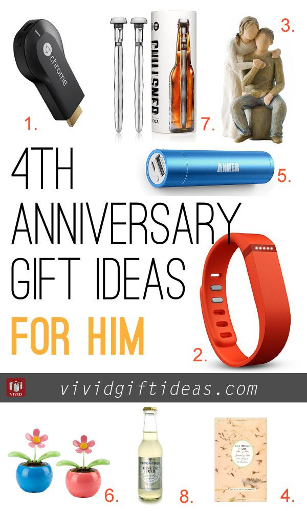 Four Year Anniversary Gift Ideas
 4th Wedding Anniversary Gift Ideas