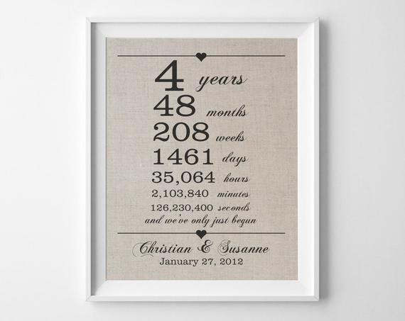 Four Year Anniversary Gift Ideas
 4 years to her Linen Anniversary Print 4th Wedding