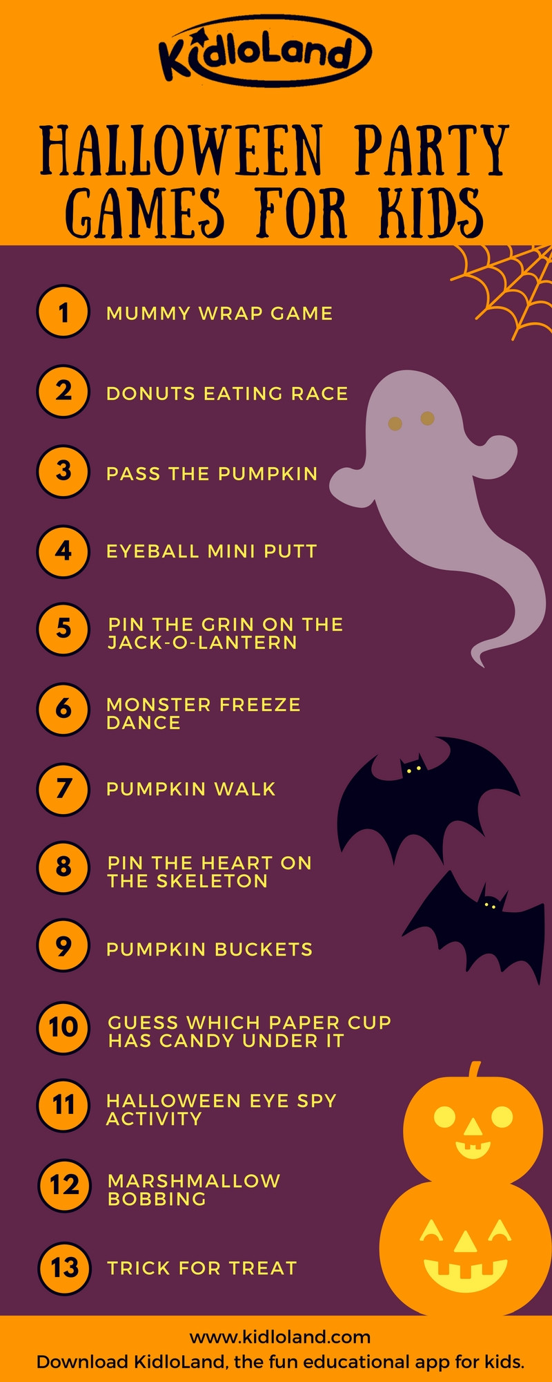 Fun Halloween Party Game Ideas For Kids
 13 Fun Halloween Party Games For Kids KidloLand
