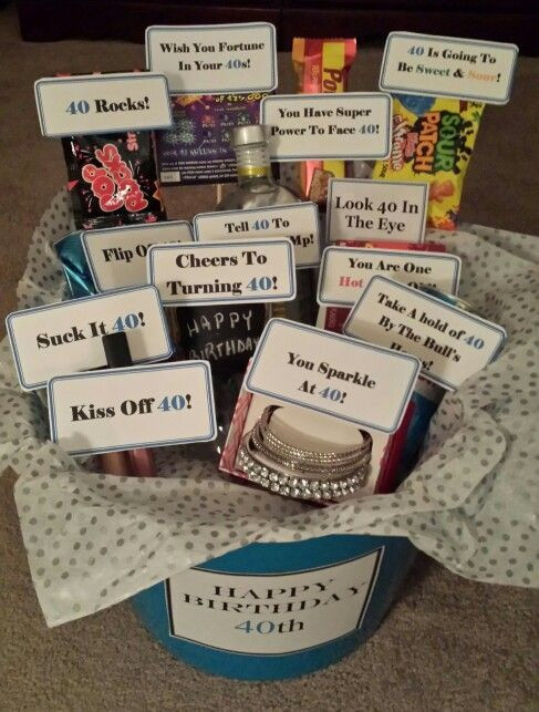 Funny 40th Birthday Gifts
 Inside the Turning 40th Birthday Gift Basket My friend