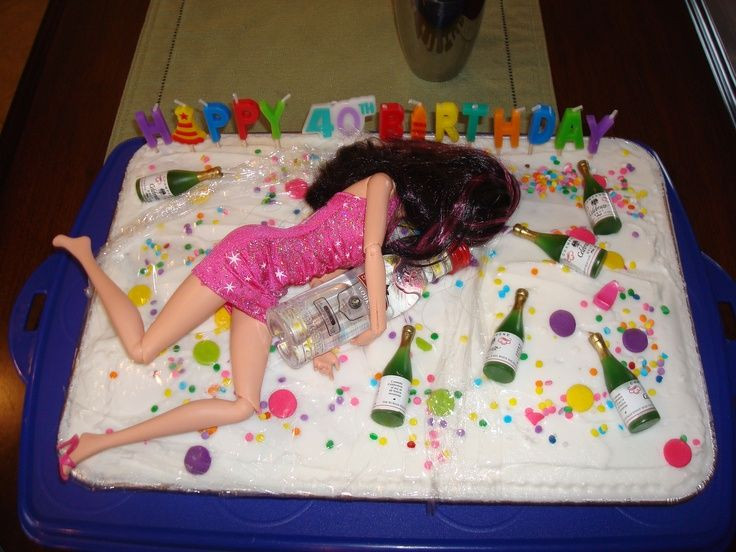 Funny Birthday Cake Images
 40th Birthday Cake a muse ing Pinterest