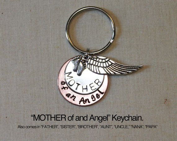 Gift For Child Who Lost Father
 Something to remember for next time you need a t to
