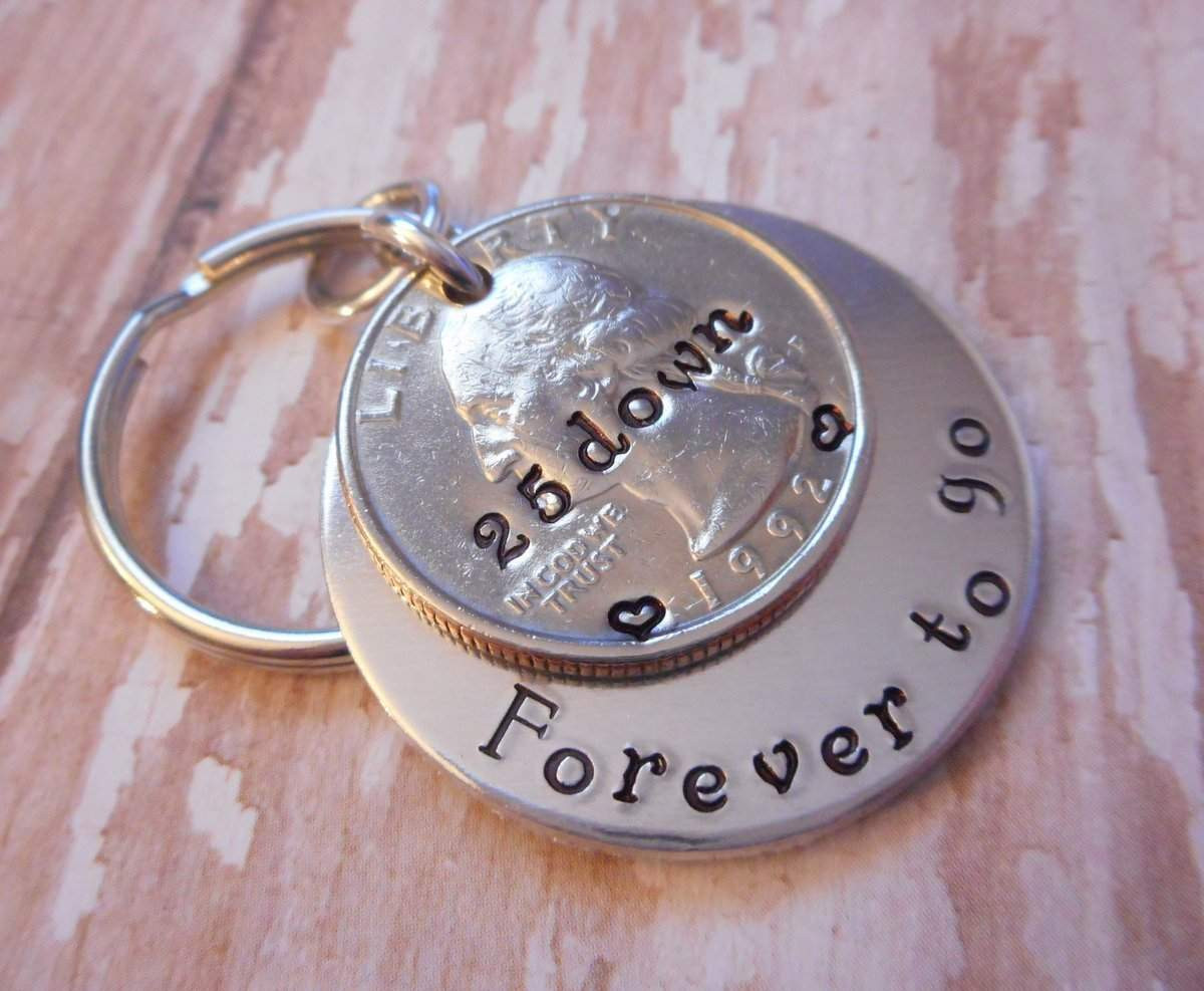 Gift Ideas For 25Th Anniversary
 Top 20 Best 25th Wedding Anniversary Gifts
