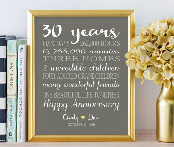 Gift Ideas For 30Th Anniversary
 30th Anniversary Gifts Personalized Gift 30 Years Wedding