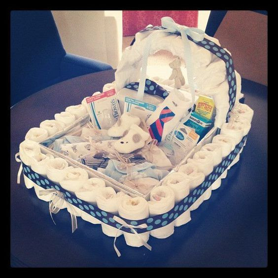 Gift Ideas For A Newborn Baby Boy
 DIY Baby Shower Gift Basket Ideas for Boys