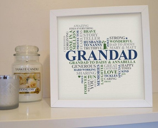Gift Ideas For Grandfather
 9 Amazing and Best Gifts for Grandfather