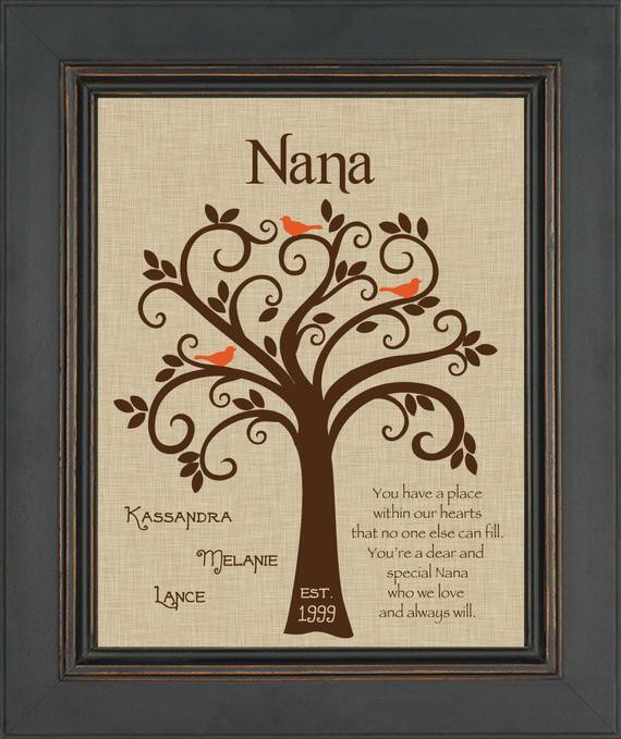 Gift Ideas For Grandmothers Birthday
 GRANDMA t NANA personalized print Custom Gift for