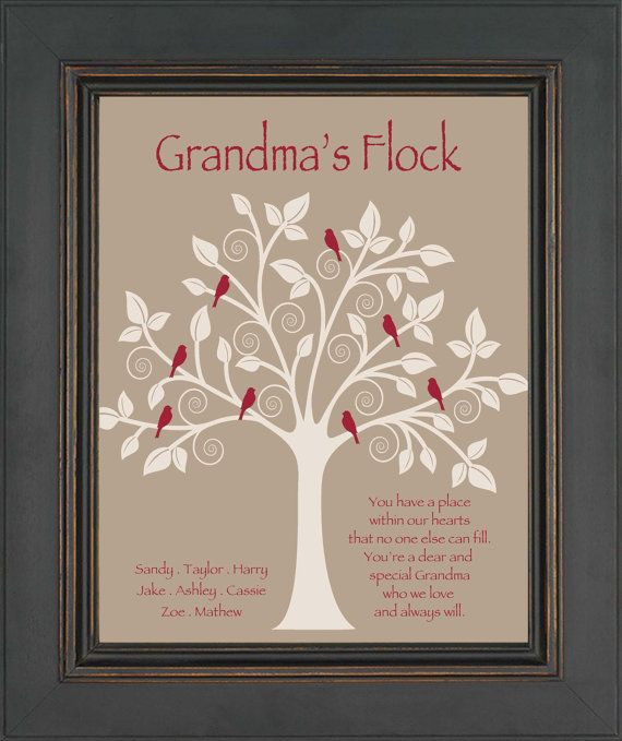Gift Ideas For Grandmothers
 Grandma Gift Family Tree Personalized t by KreationsbyMarilyn $15 00